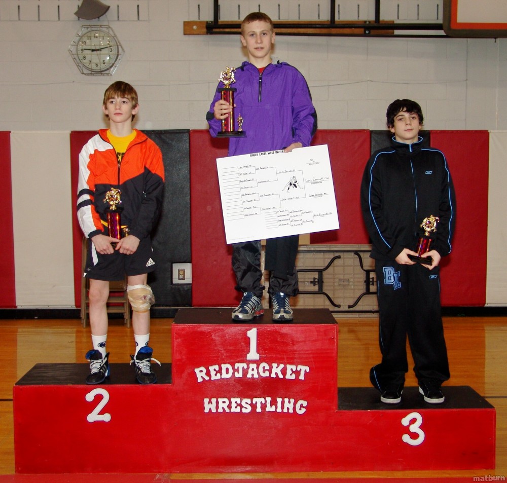 Finger Lakes West 96-pounders