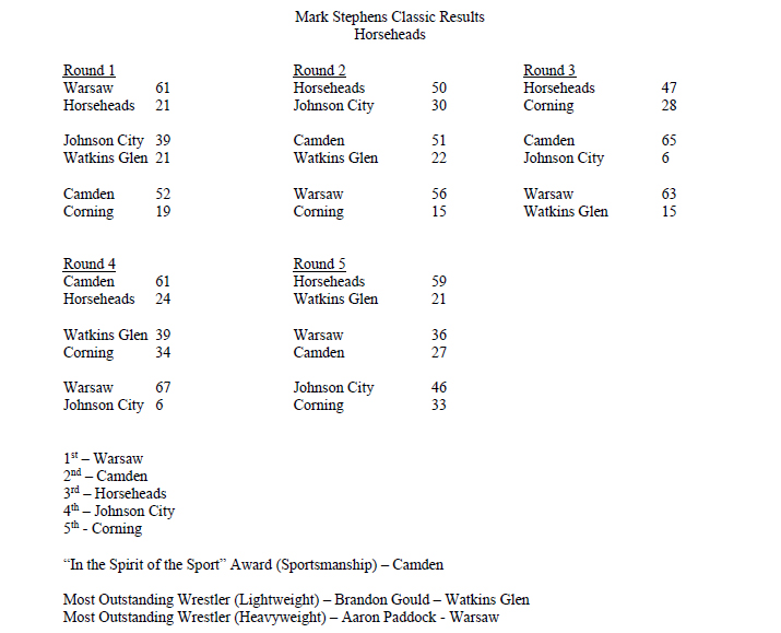 2015 Mark Stephens Wrestling Classic