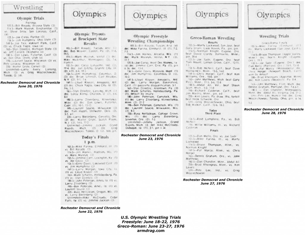 1976 U.S. Olympic Wrestling Team Trials