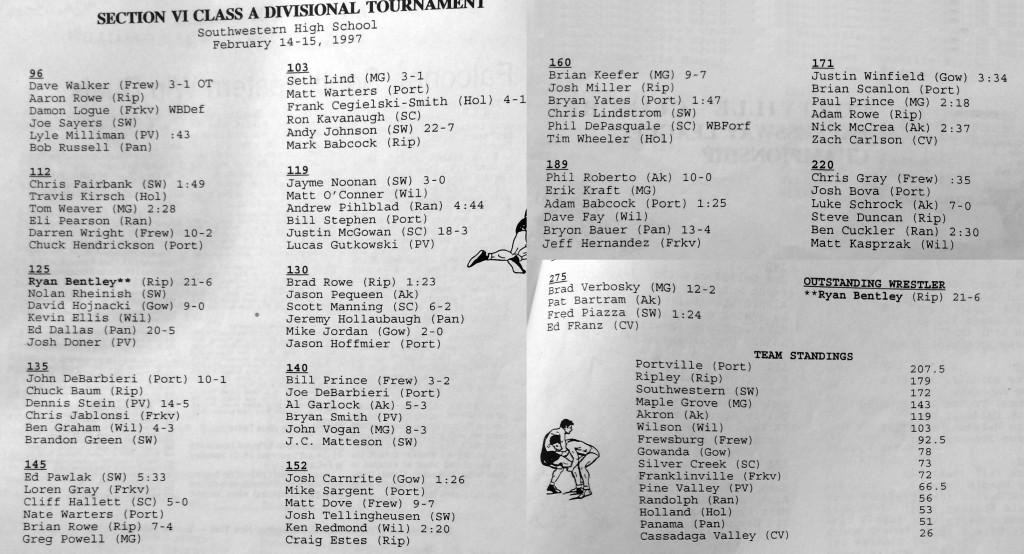 1997 Section VI Class A Wrestling