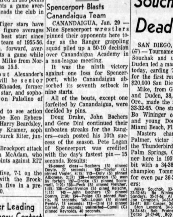 Spencerport Blasts Canandaigua Team