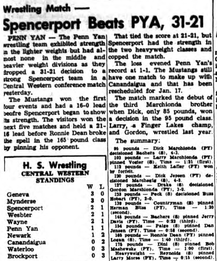 Spencerport Beats PYA, 31-21