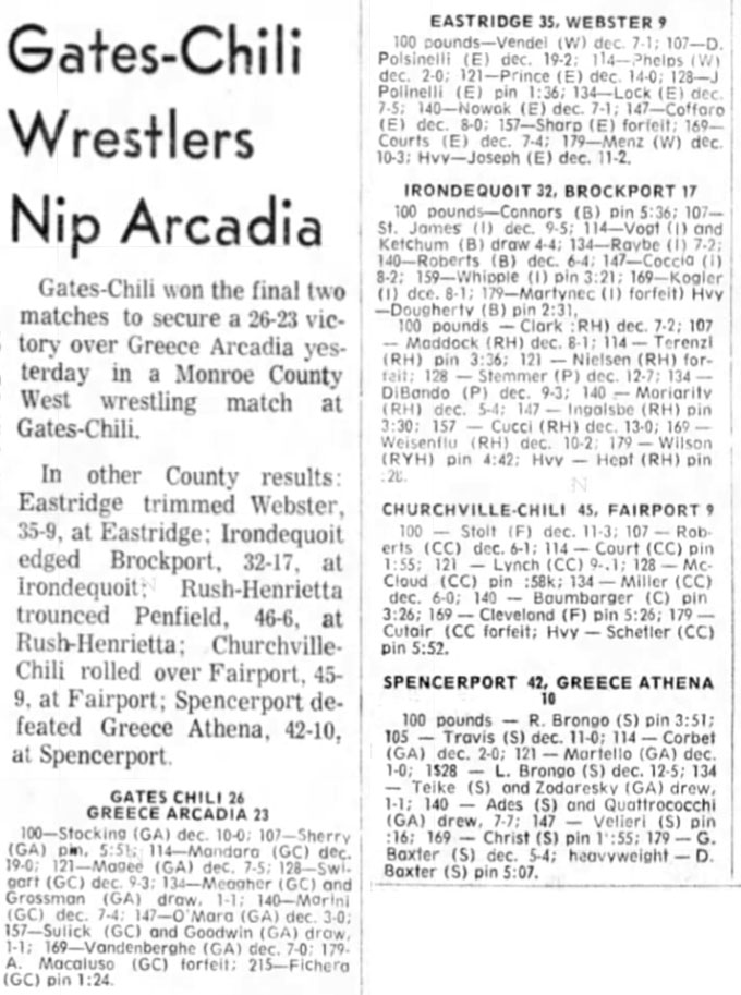 Gates-Chili Wrestlers Nip Arcadia