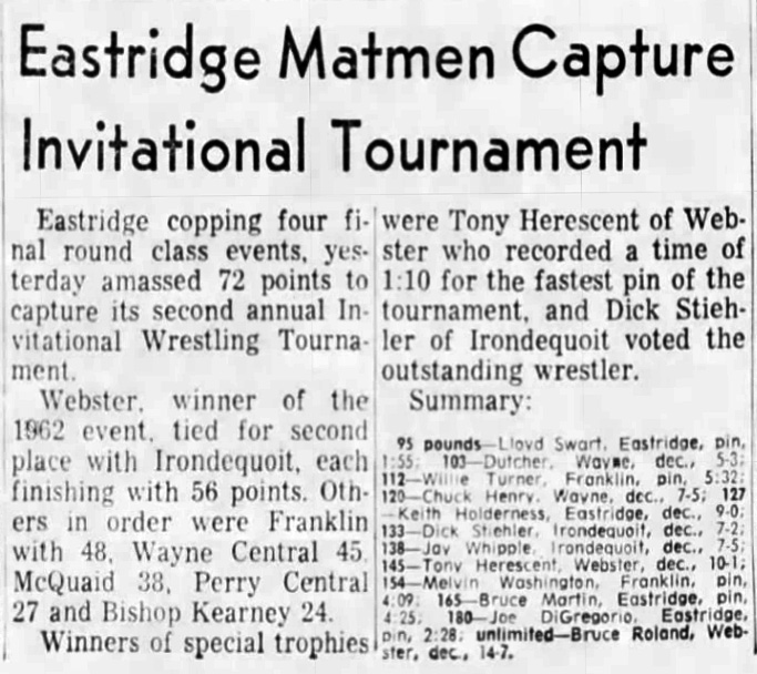 Eastridge Matmen Capyure Invitational Tournament