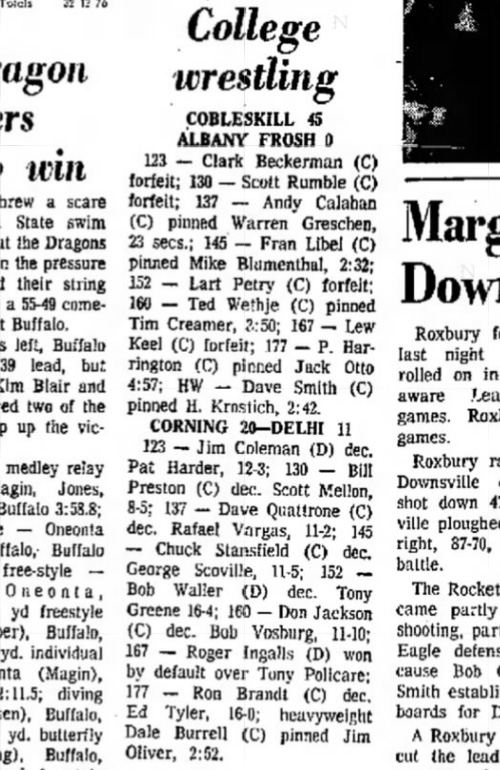 Corning 20 - Delhi 11