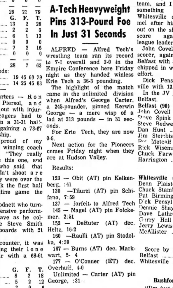 A-Tech Heavyweight Pins 313-Pound Foe in Just 31 Seconds