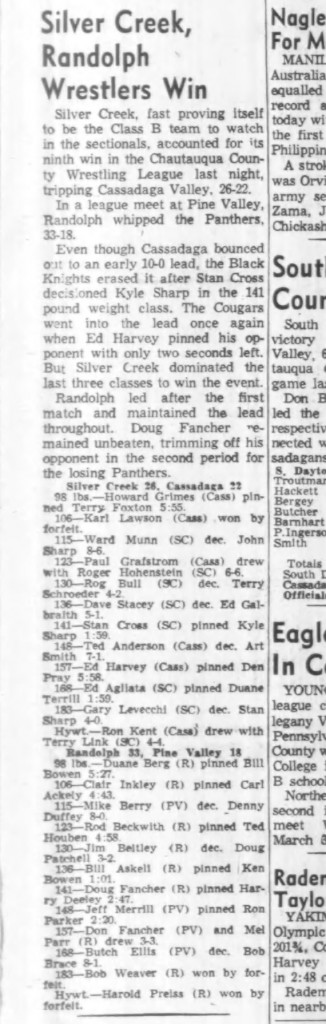 Randolph Wrestlers Win