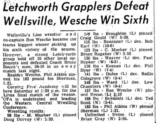 Letchworth Grapplers Defeat Wellsville, Wesche Win Sixth