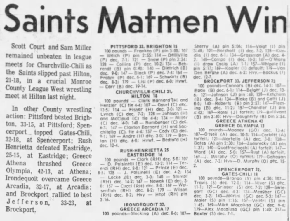 Irondequoit overcame Greece Arcadia