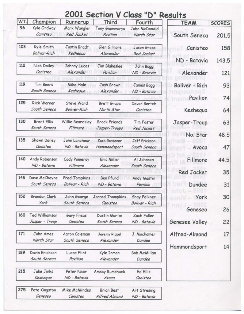 2001 Section V Class D Results