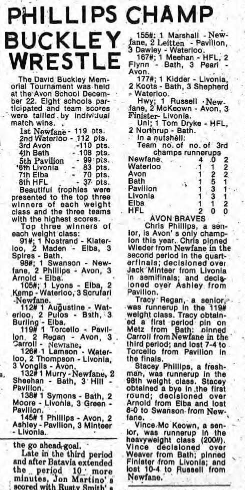 Phillips Buckley Wrestle Champ