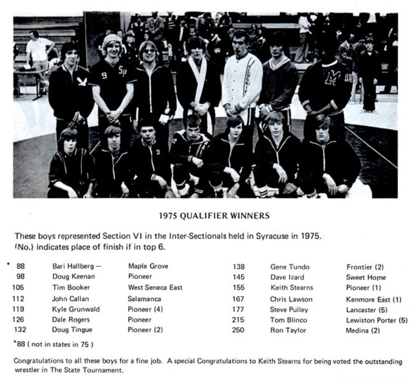 1975 Qualifier Winners