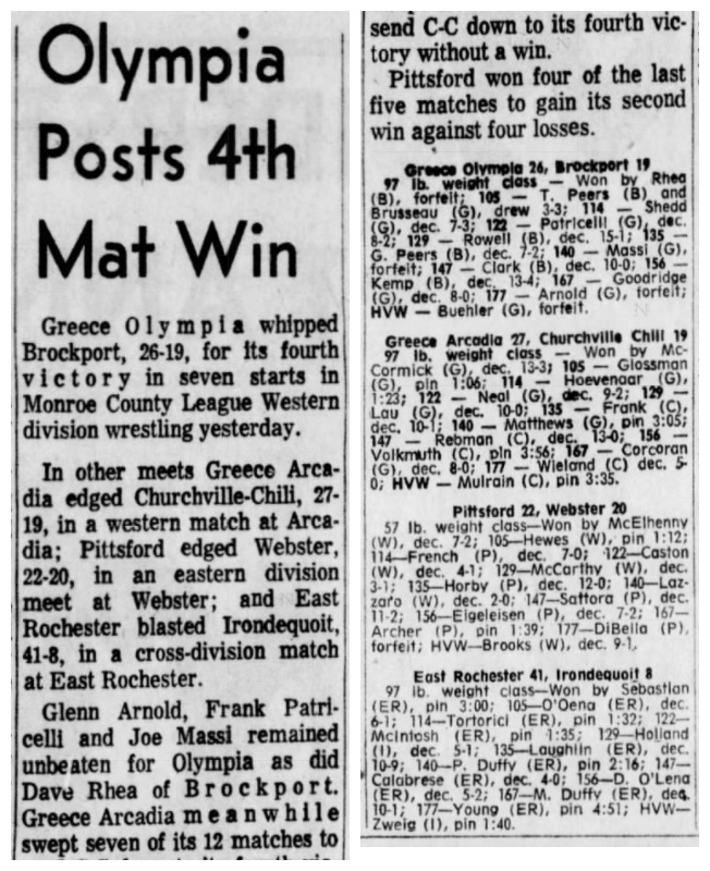 Pittsford 22, Webster 20