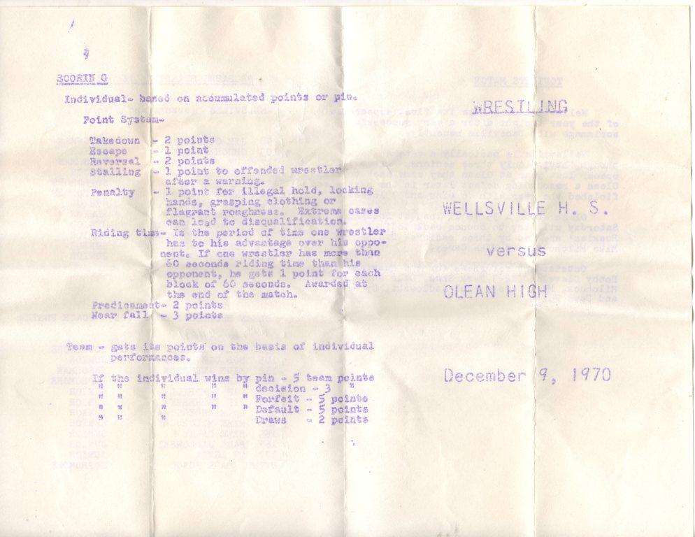 Wellsville H. S. versus Olean High