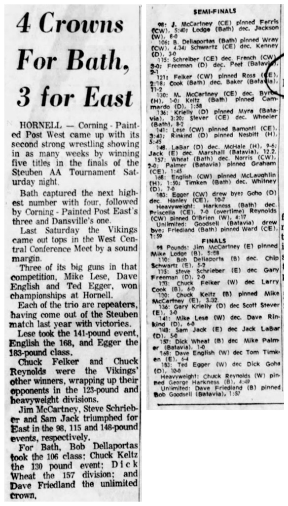 4 Crowns For Bath, 3 for East