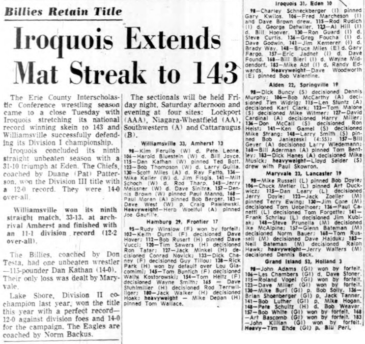 Grand Island 53, Holland 3