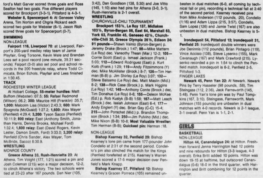 Churchville-Chil Tournament