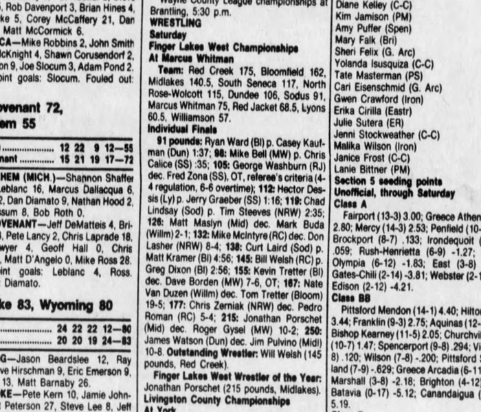 Finger Lakes West Championships