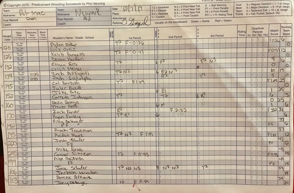 Pal-Mac 54, Newark 24