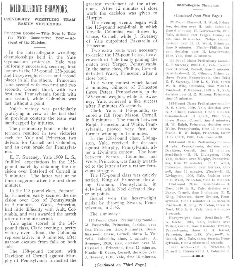 Intercollegiate Champions