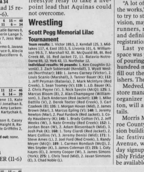 Scott Pegg Meorial Lilac Tournament