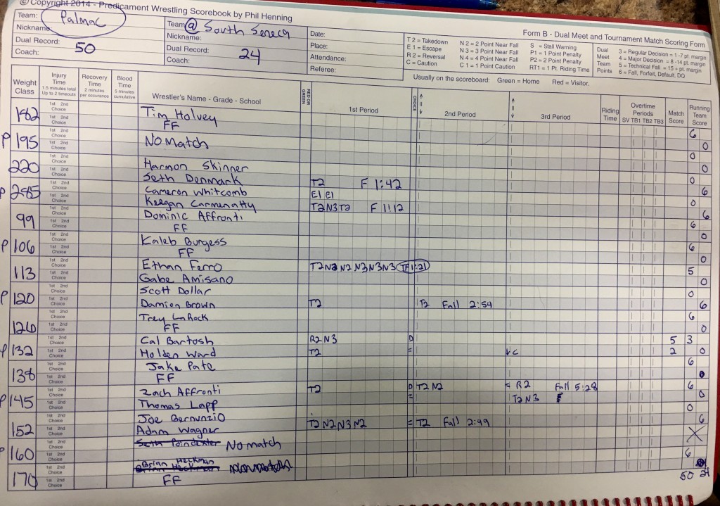 Pal-Mac @ South Seneca