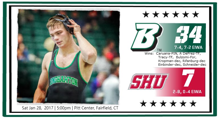 Dominating 34-7 WIN!