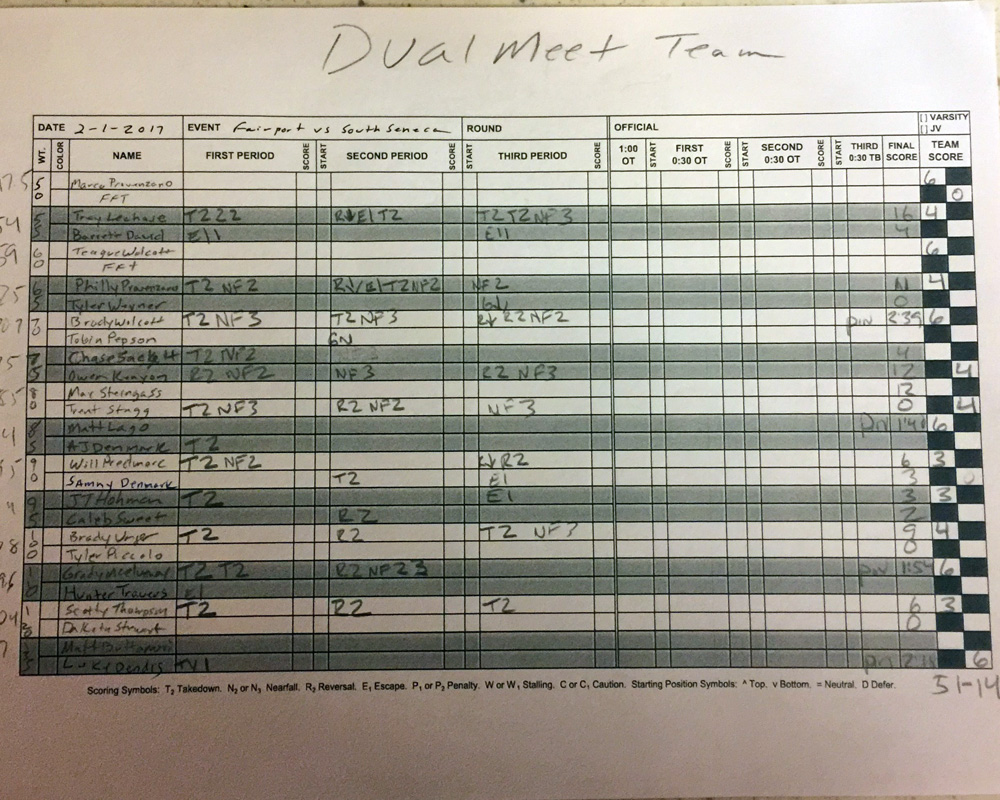 South Seneca visits Fairport