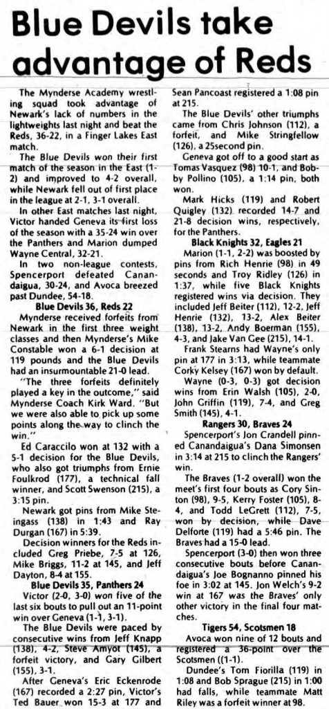 Blue Devils 35, Panthers 24