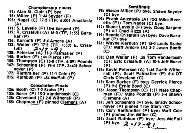 Tri-County Section VI Qualifier