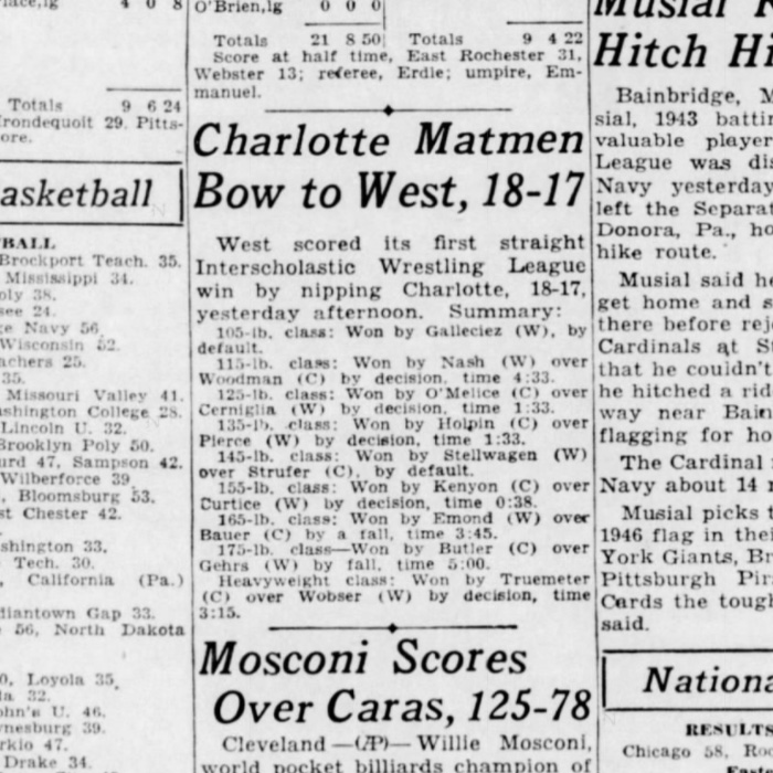 Charlotte Matmen Bow to West, 18-17