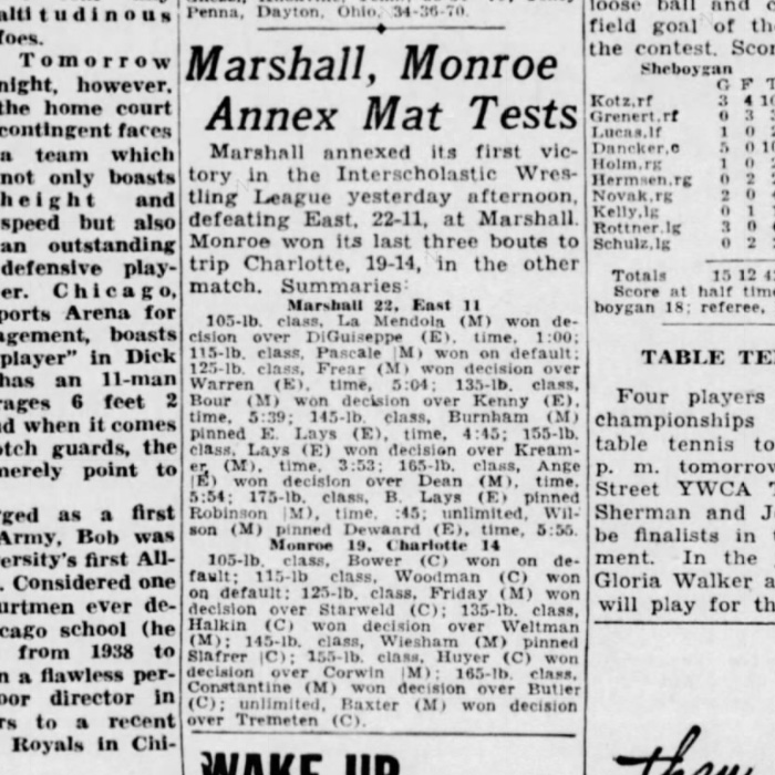 Marshall, Monroe Annex Mat Tests