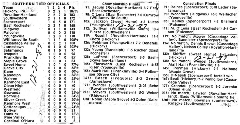 Southern Tier Officials