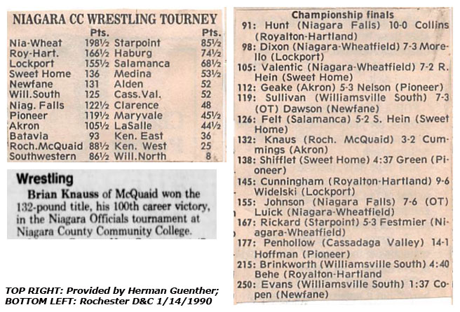 Niagara CC Wrestling Tourney