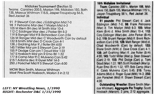 Midlakes Tournament