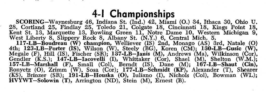 4-I Championships