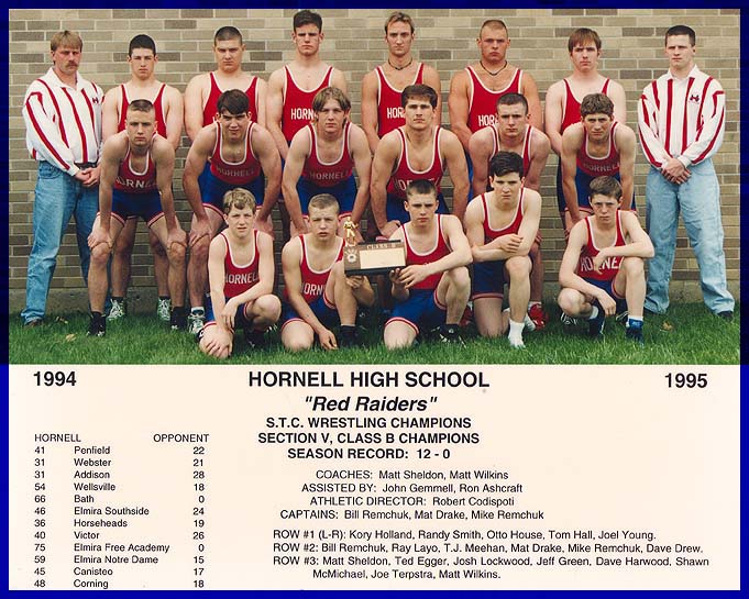 1994-1995 Hornell Red Raiders
