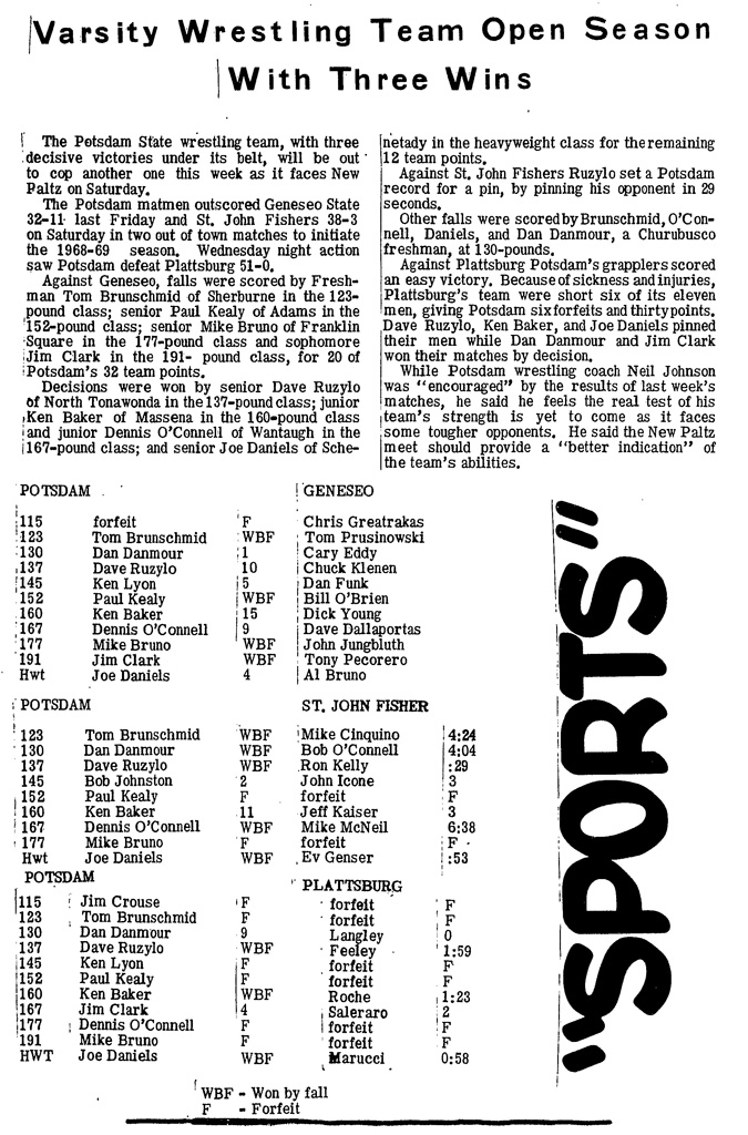 Potsdam Varsity Wrestling Team Open Season With Three Wins