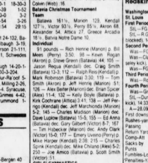 Batavia Christmas Tournament