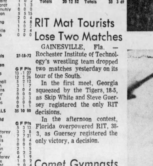 RIT Mat Tourists Lose Two Matches