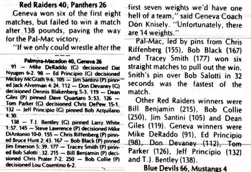 Red Raiders 40, Panthers 26