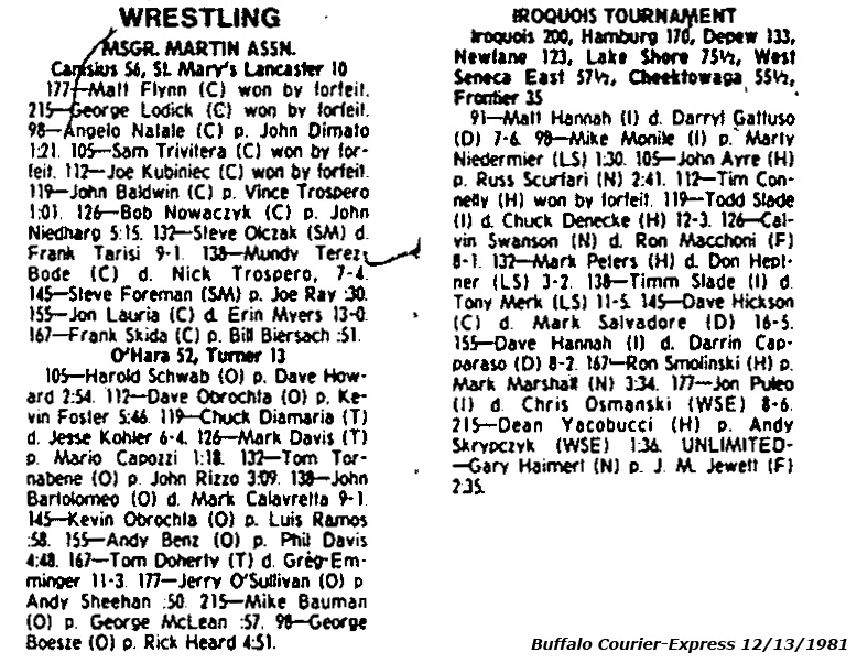 O'Hara 52, Turner 13