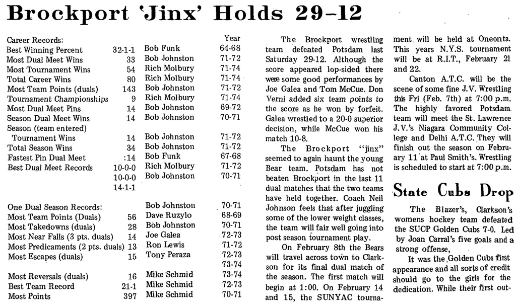 Brockport 'Jinx' Holds 29-12