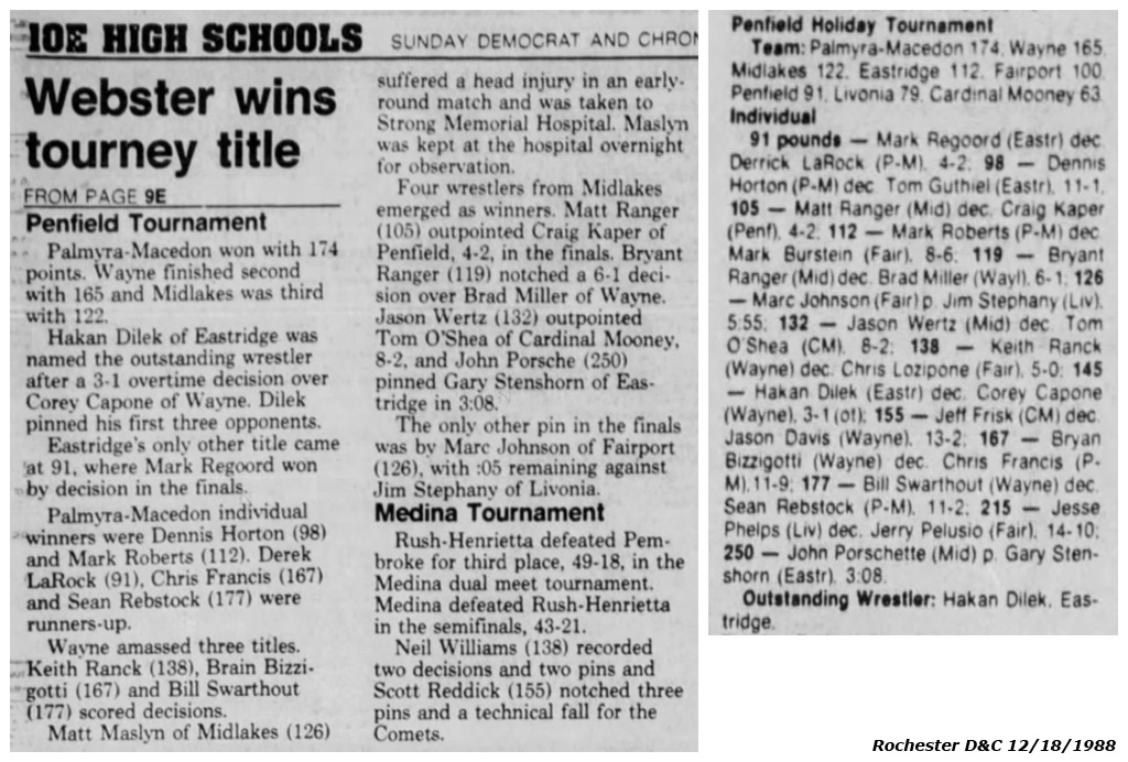 Penfield Tournament