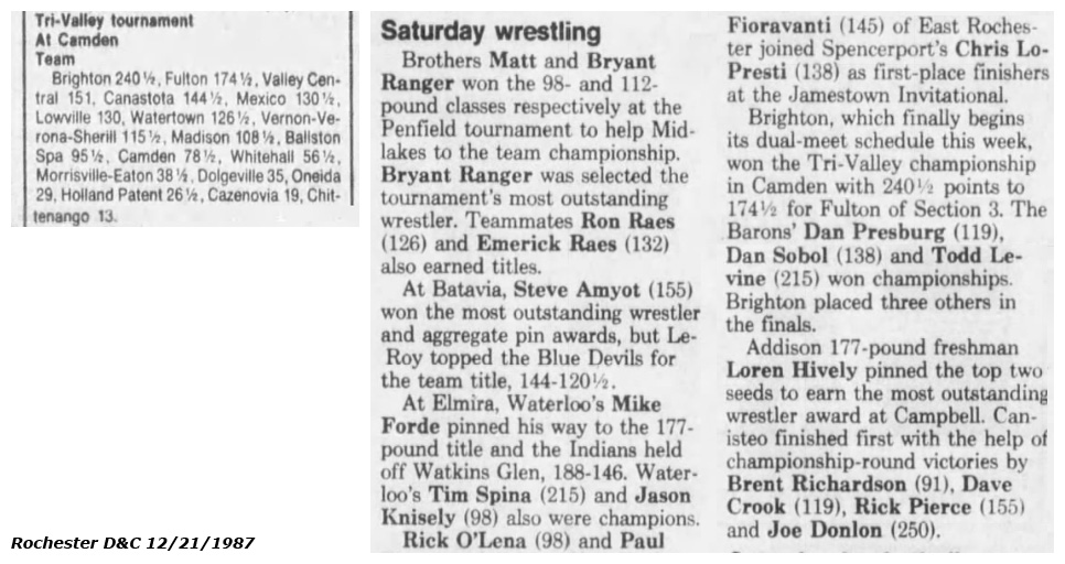 Tri-Valley Tournament