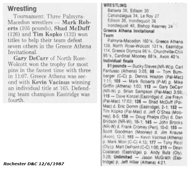 Greece Athena Invitational