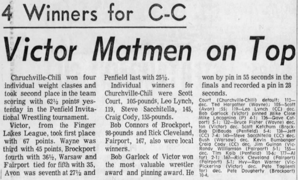 Victor Matmen on Top