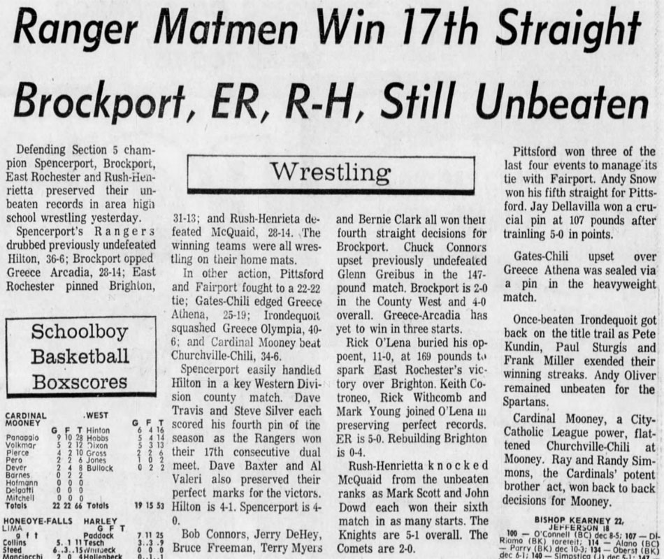 Ranger Matmen Win 17th Straight