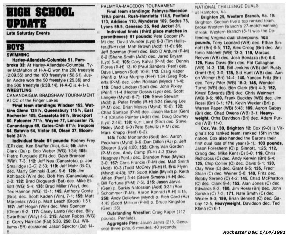 Palmyra-Macedon Tournament