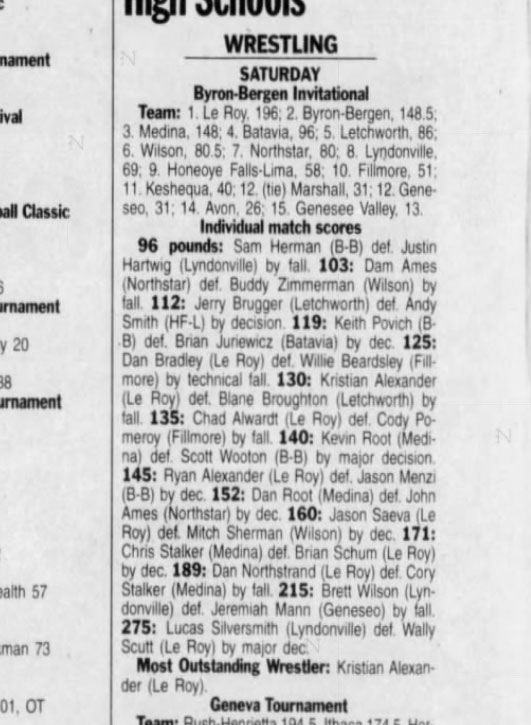 Byron-Bergen Invitational